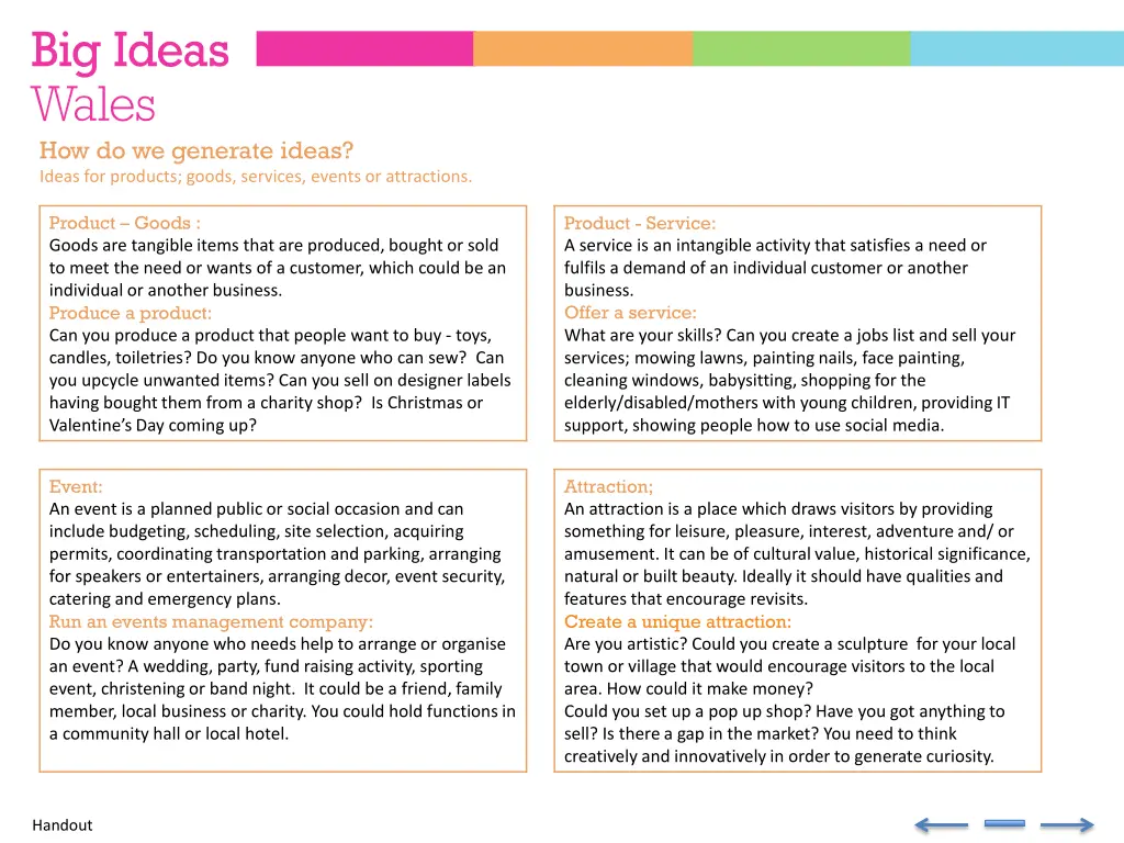 how do we generate ideas ideas for products goods