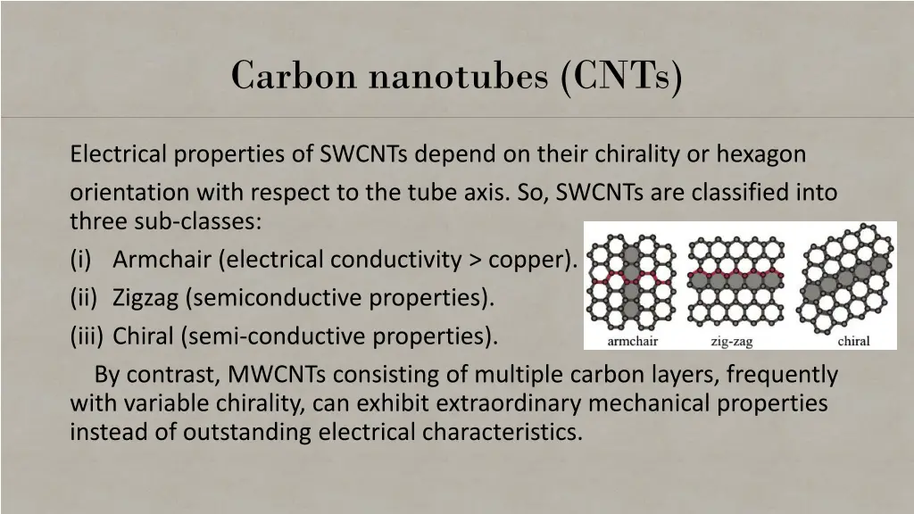 carbon nanotubes cnts 2