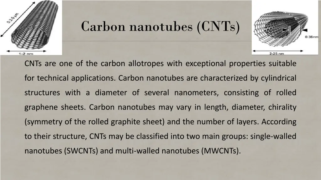 carbon nanotubes cnts