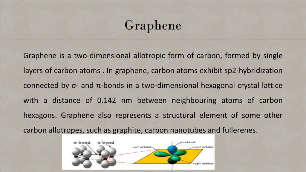 graphene