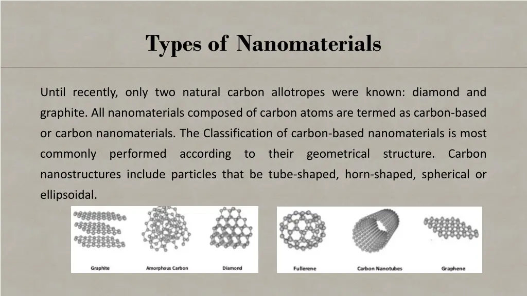 types of nanomaterials 1