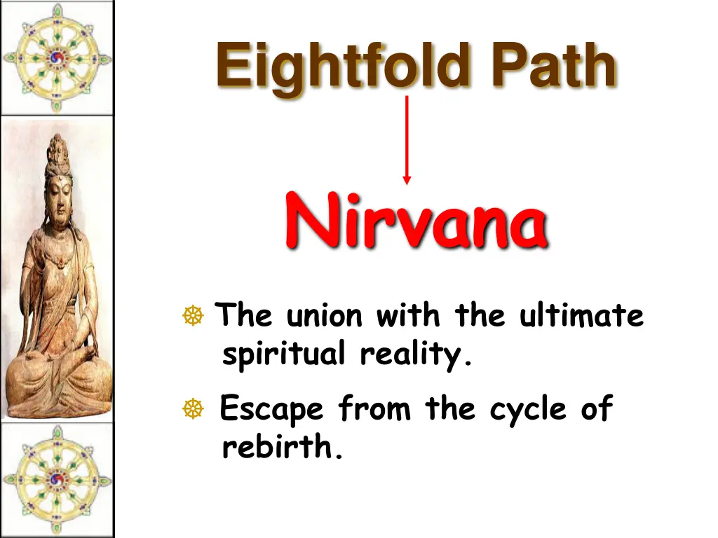 eightfold path