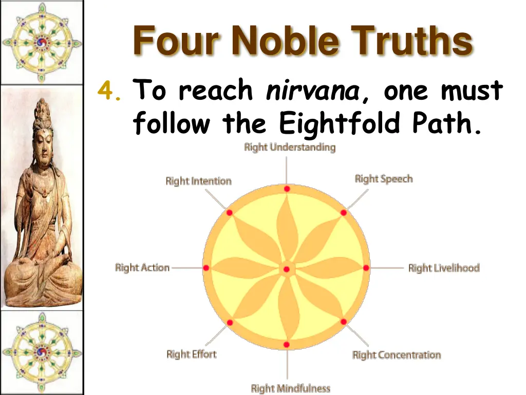 four noble truths 4 to reach nirvana one must