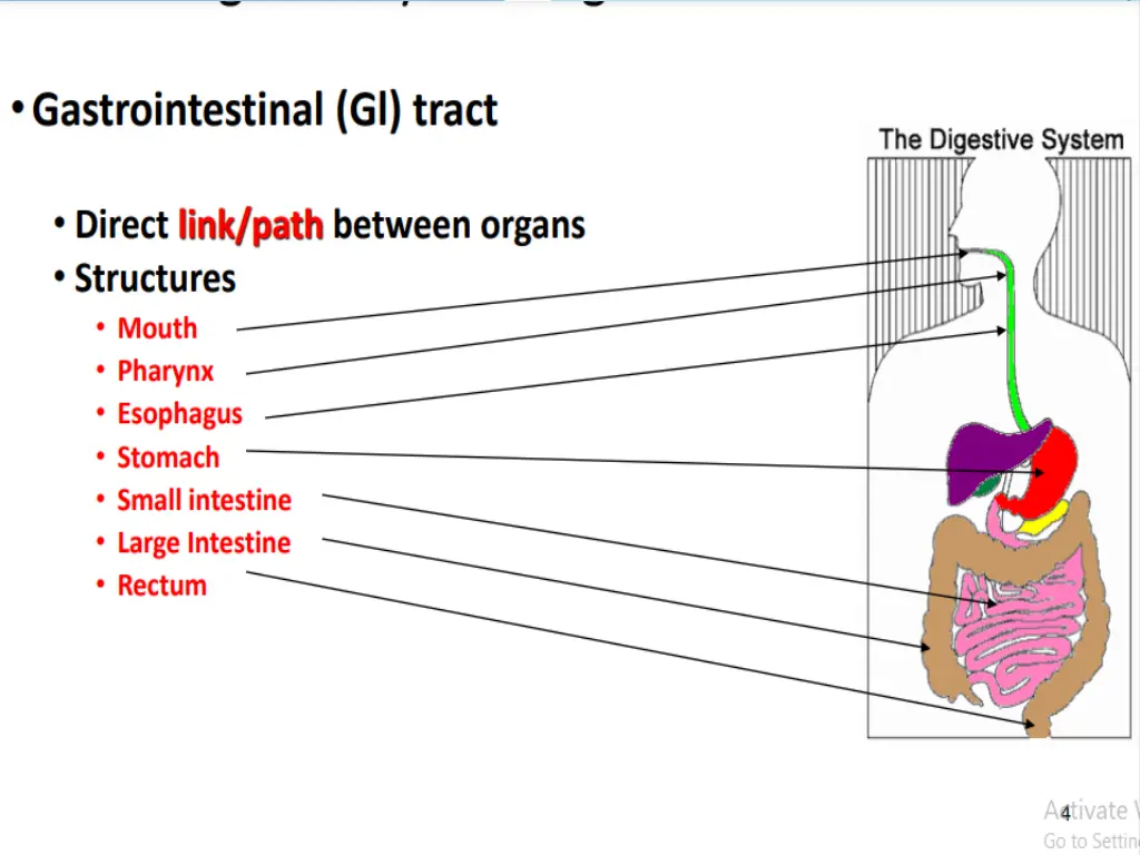 slide2