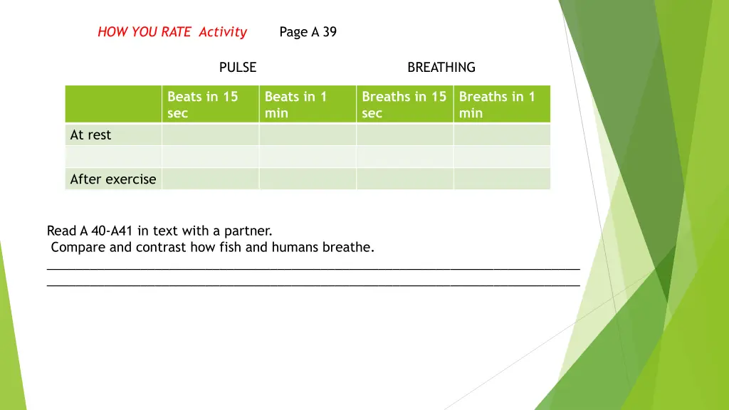 how you rate activity page a 39