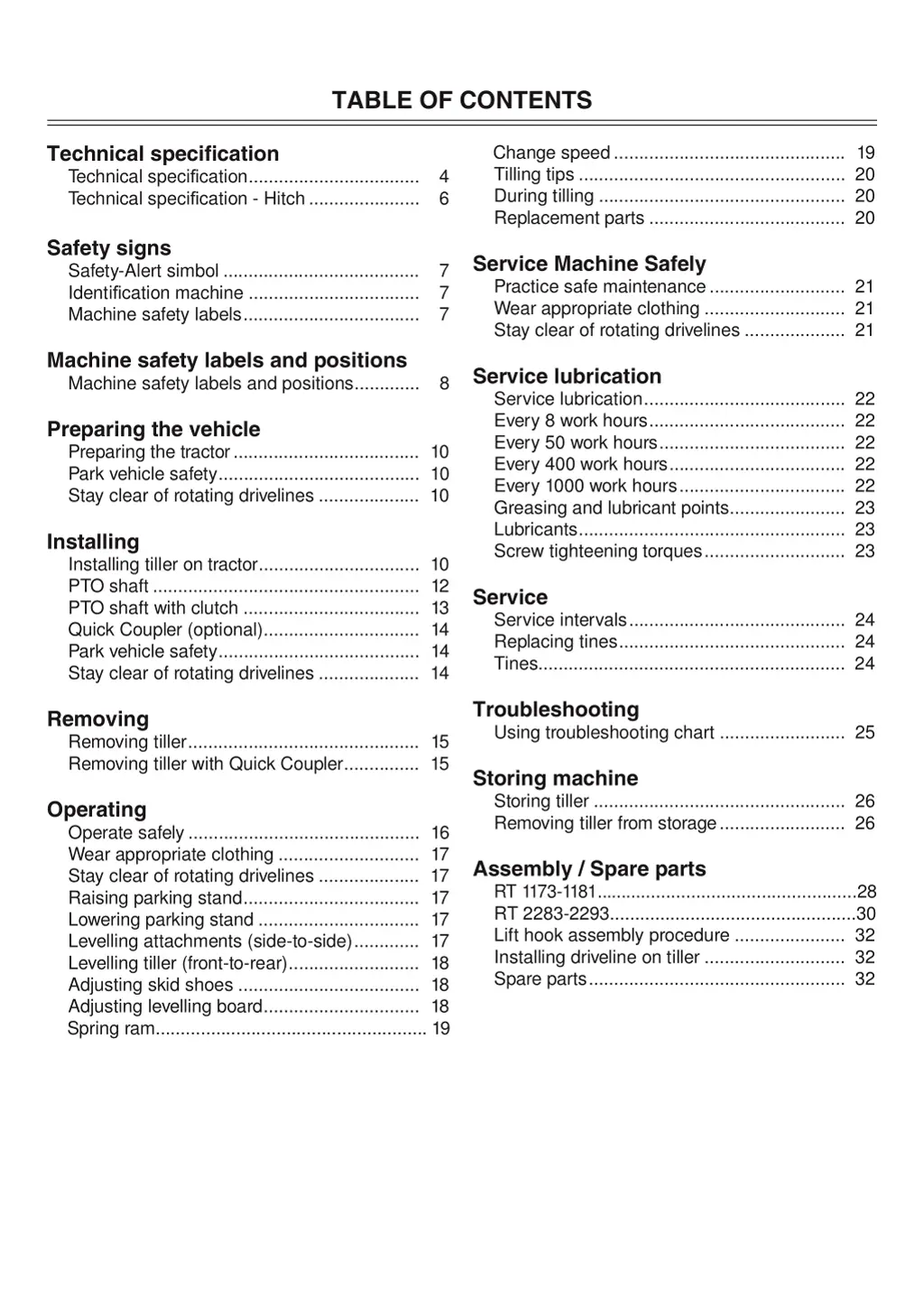 table of contents