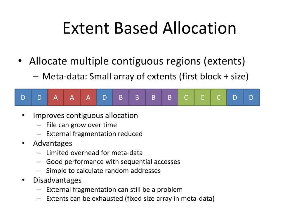 extent based allocation