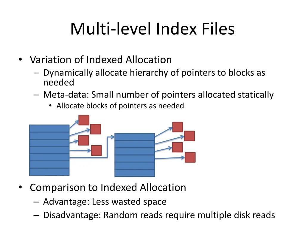 multi level index files