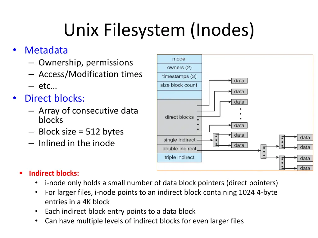 unix filesystem inodes metadata ownership