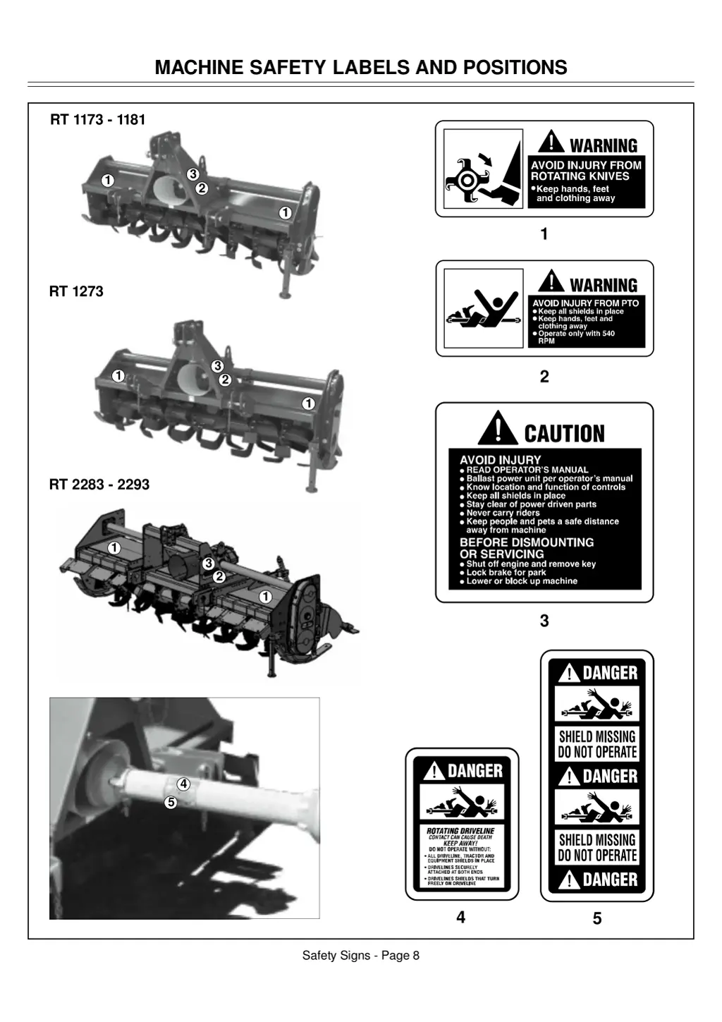 machine safety labels and positions