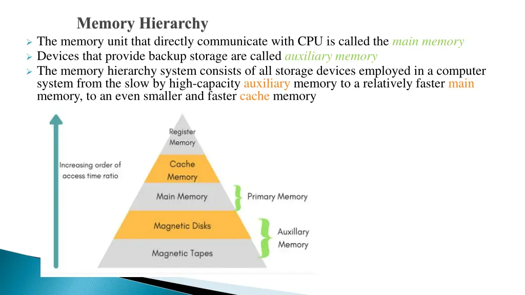 the memory unit that directly communicate with