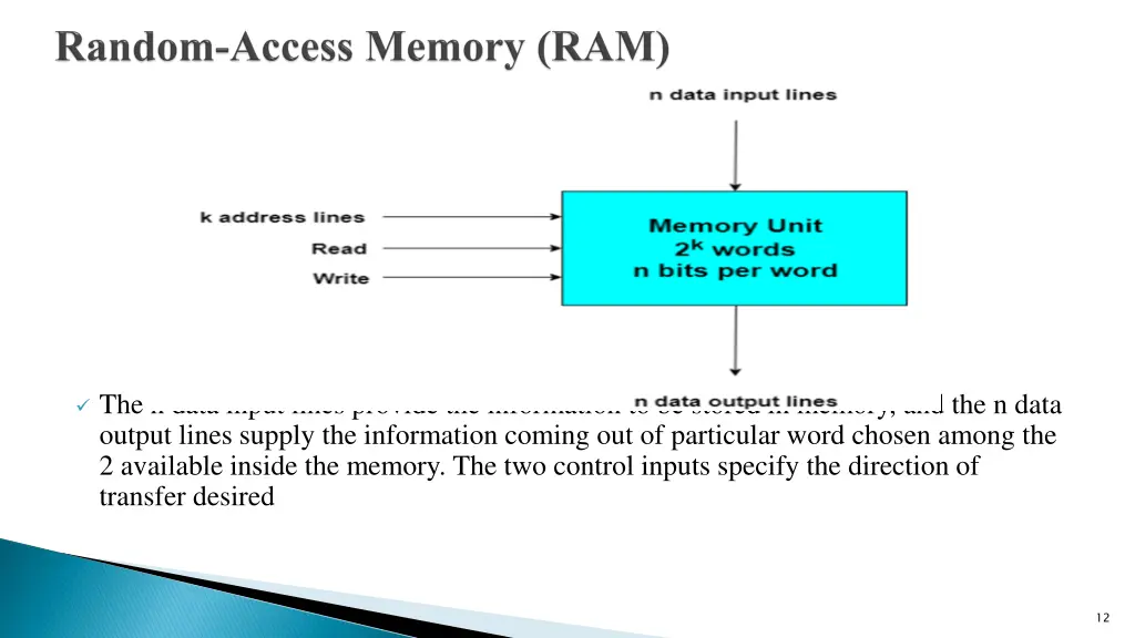 the n data input lines provide the information