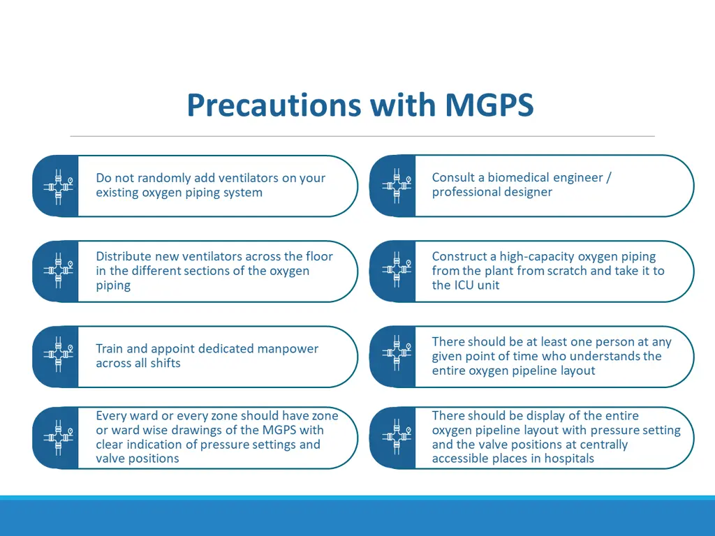 precautions with mgps