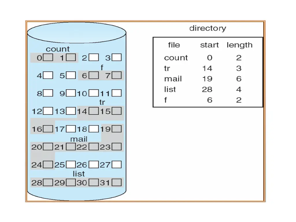 slide13