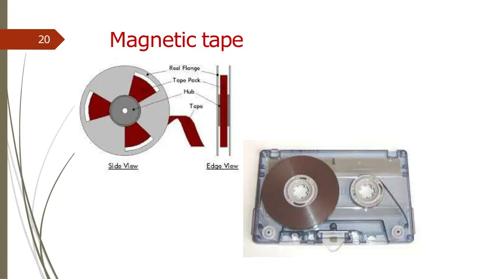 magnetic tape 1