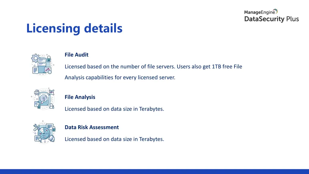 licensing details