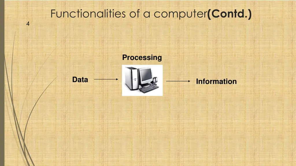 functionalities of a computer contd