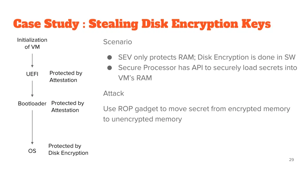 case study stealing disk encryption keys 1