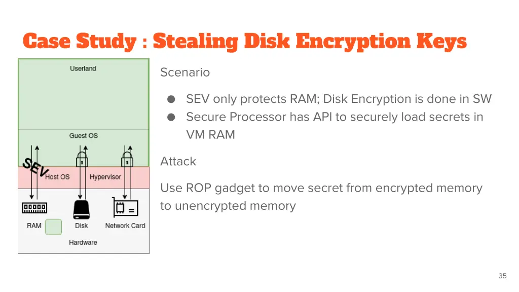 case study stealing disk encryption keys 2