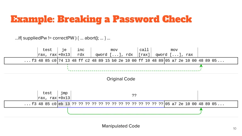 example breaking a password check