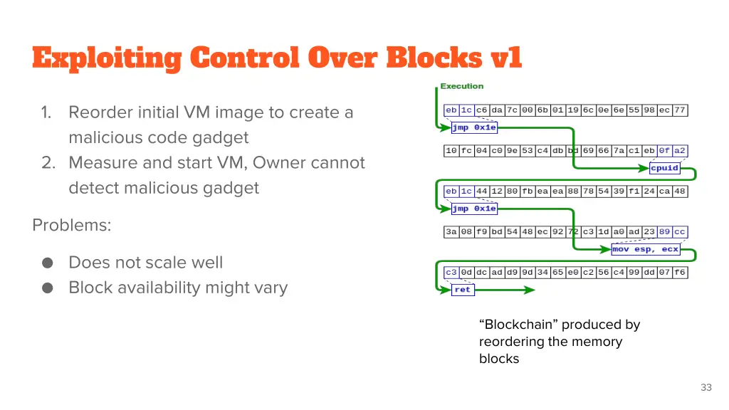 exploiting control over blocks v1