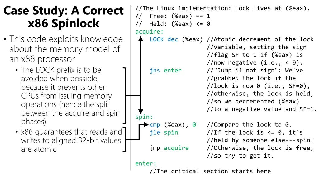 case study a correct x86 spinlock this code