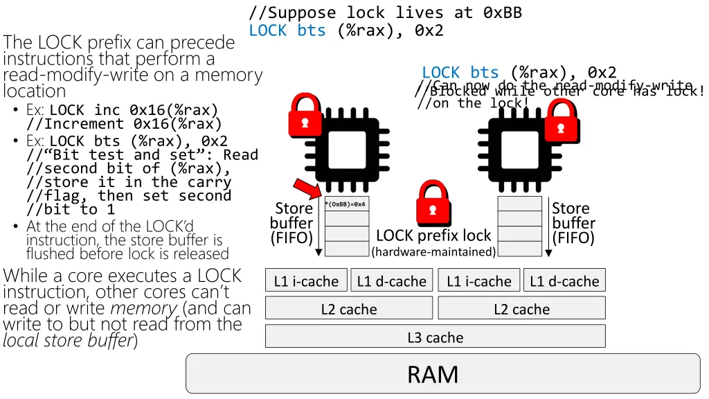 suppose lock lives at 0xbb lock bts rax 0x2