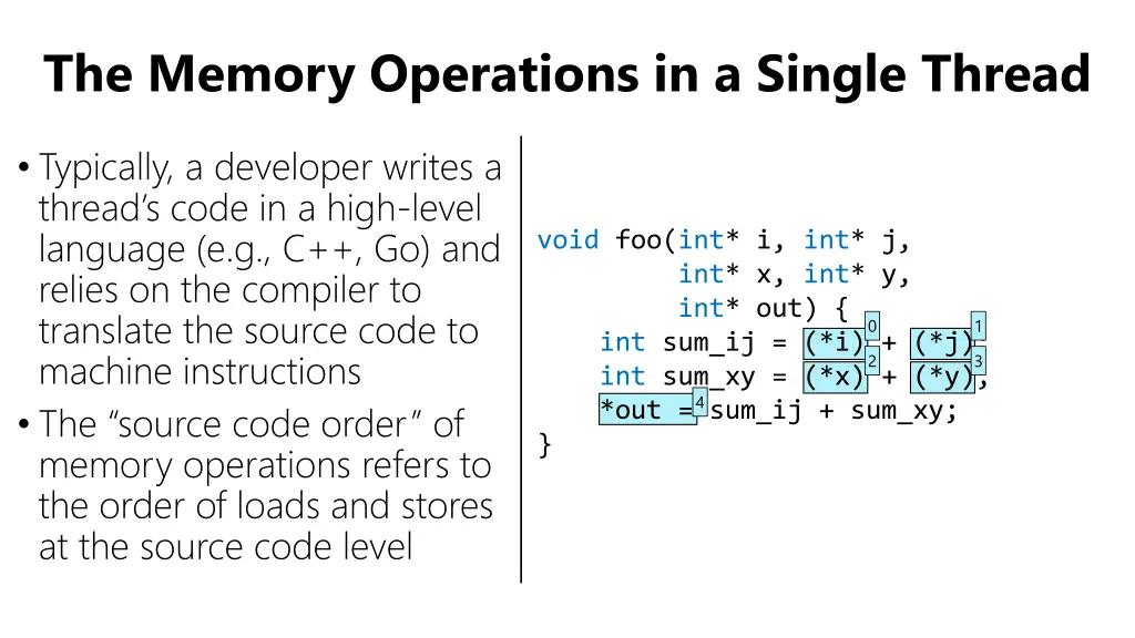 the memory operations in a single thread