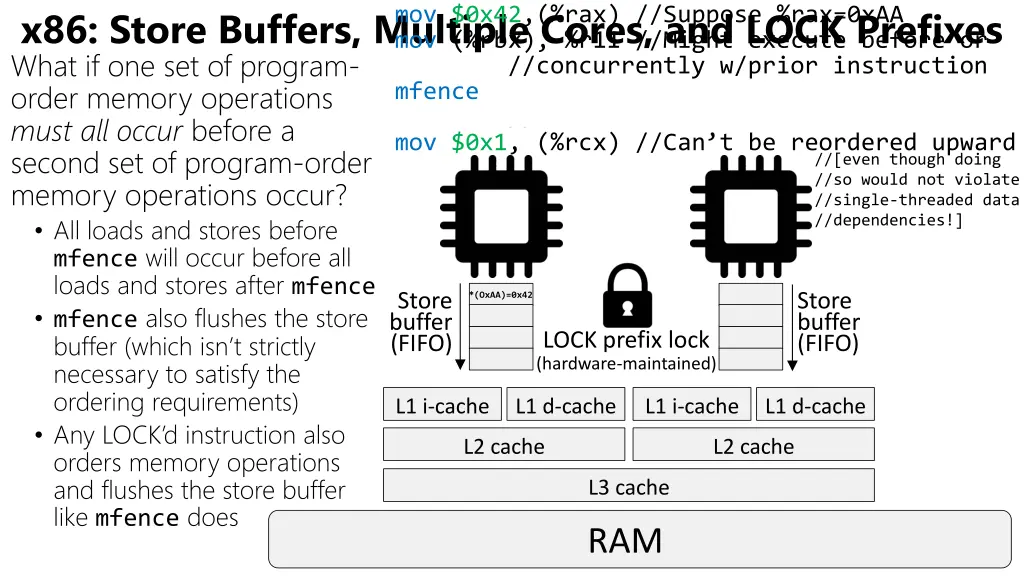 x86 store buffers multiple cores and lock 3