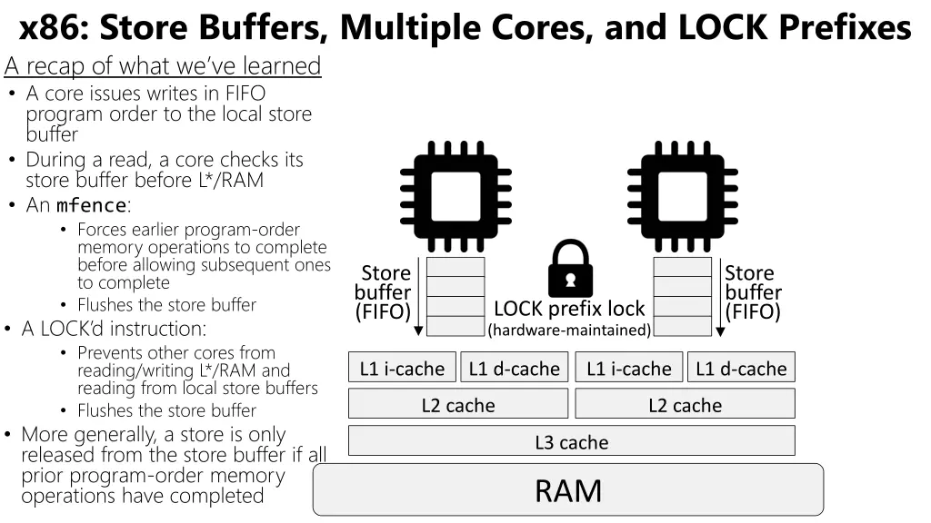 x86 store buffers multiple cores and lock 4