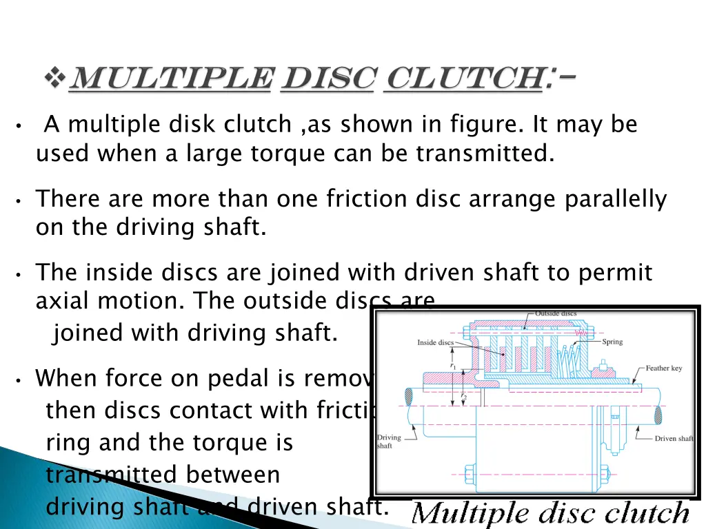 a multiple disk clutch as shown in figure