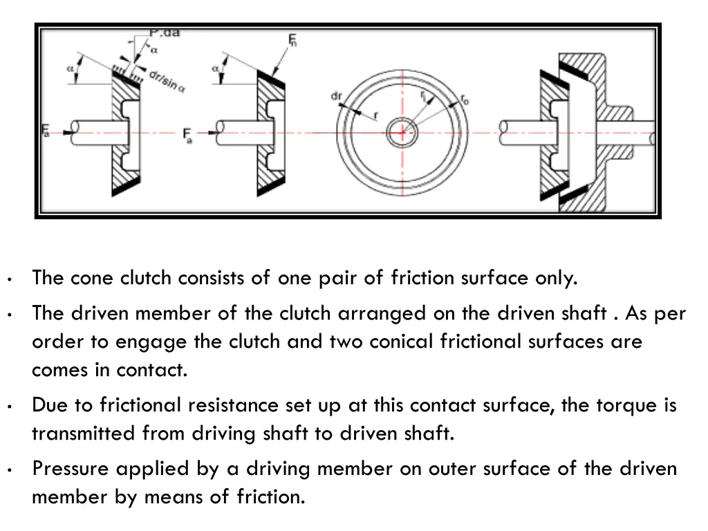 the cone clutch consists of one pair of friction