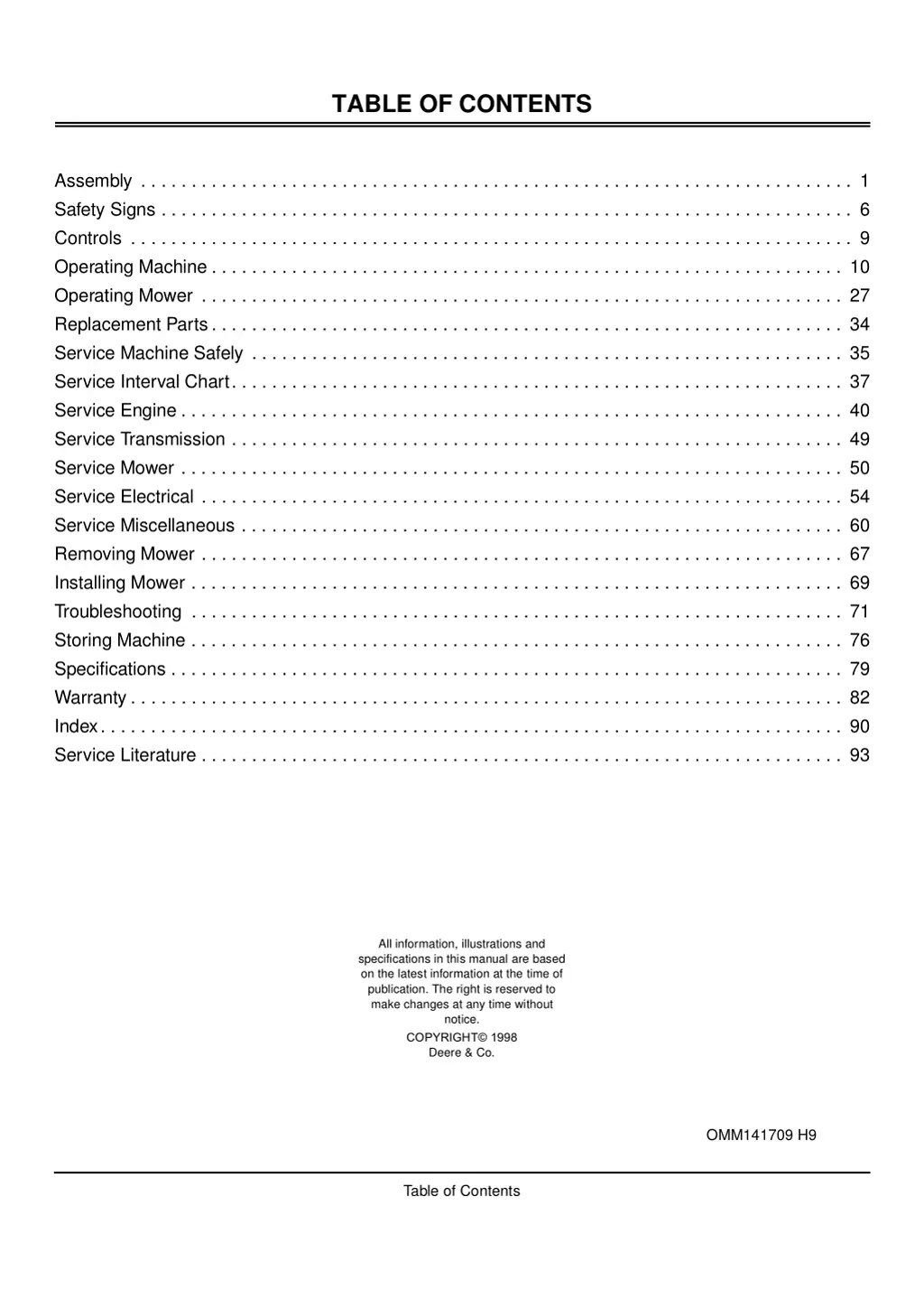 table of contents