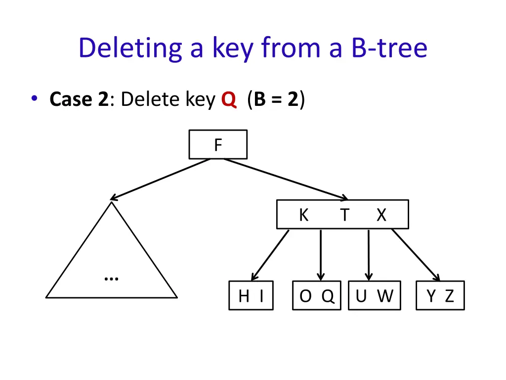 deleting a key from a b tree 5