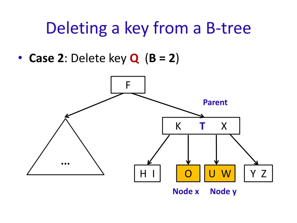 deleting a key from a b tree 8