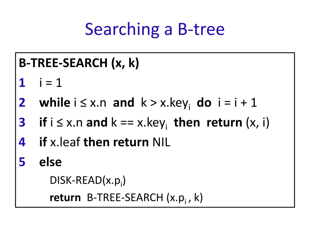 searching a b tree 1