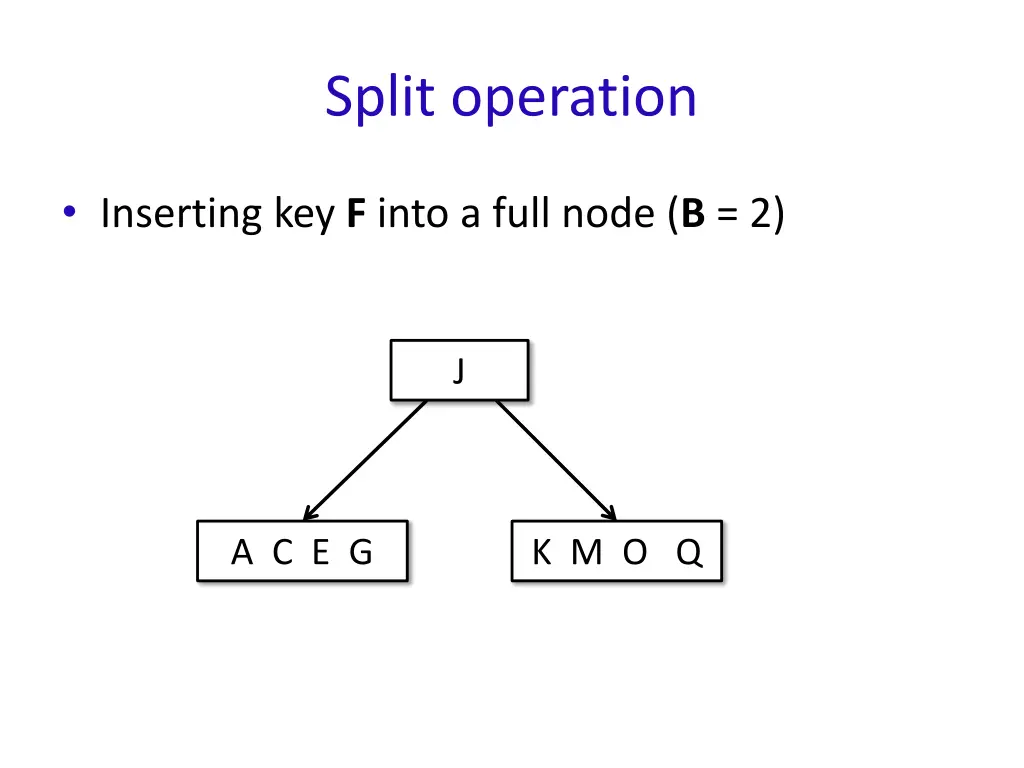 split operation