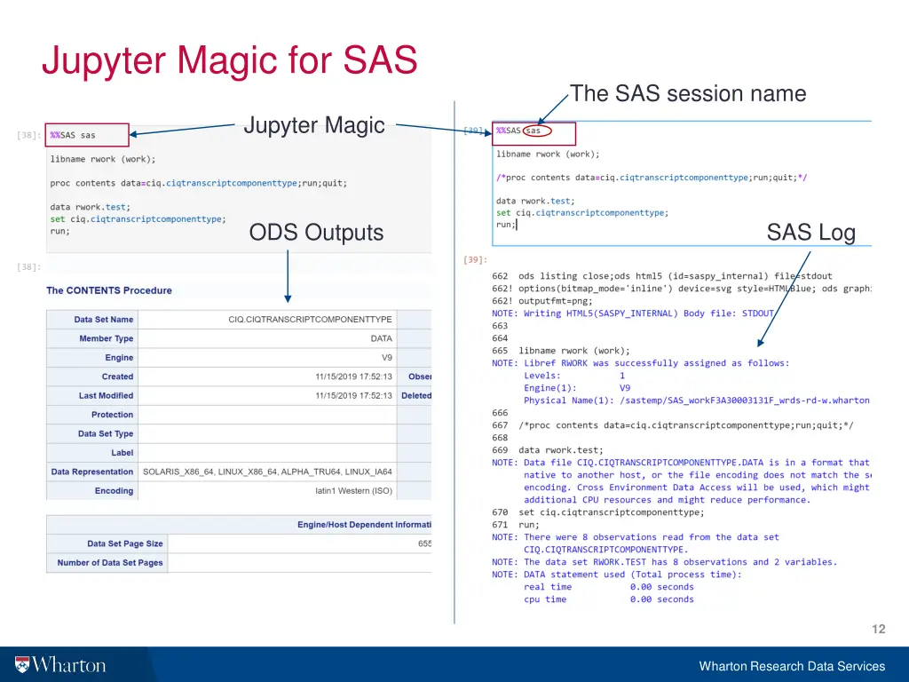 jupyter magic for sas