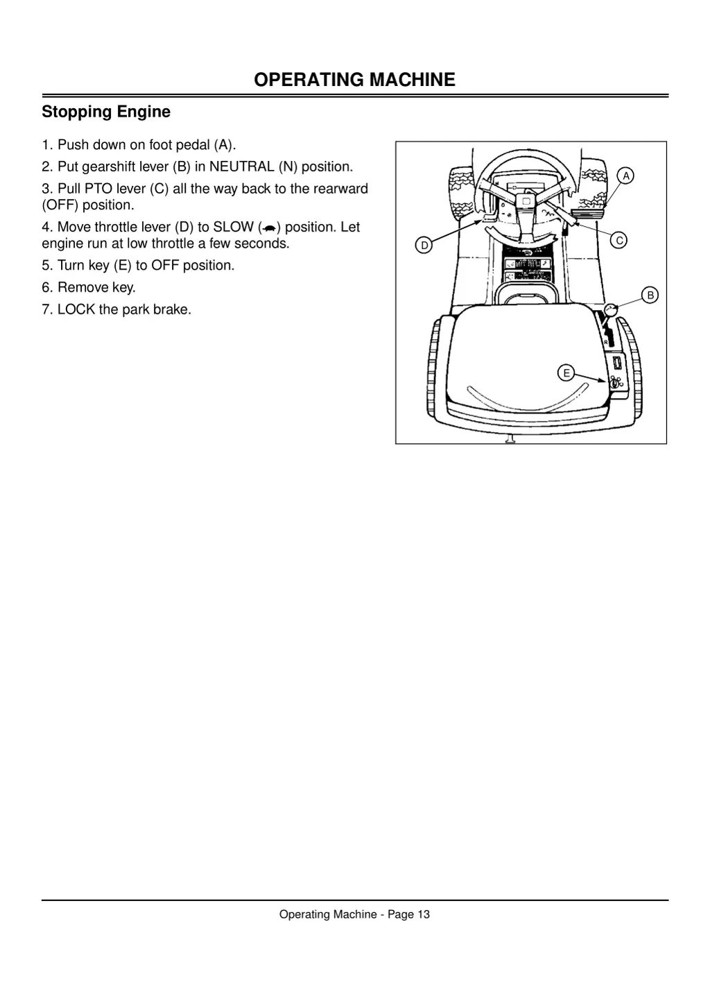 operating machine 6