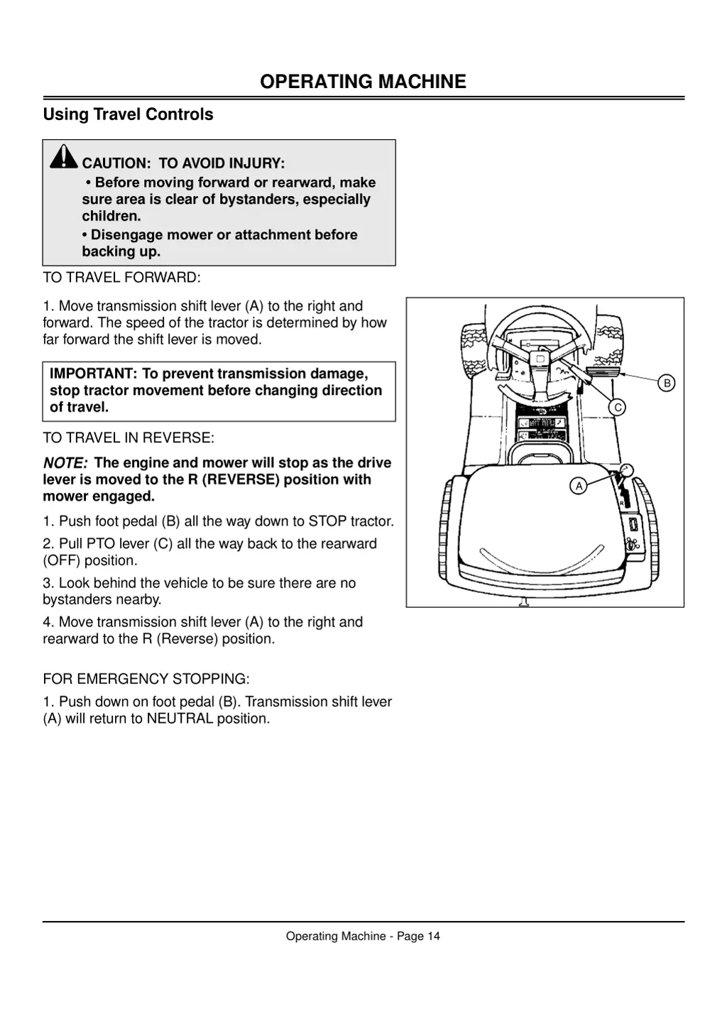 operating machine 7