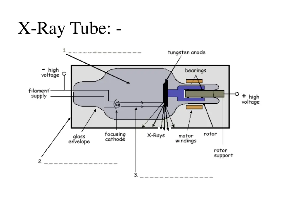 x ray tube