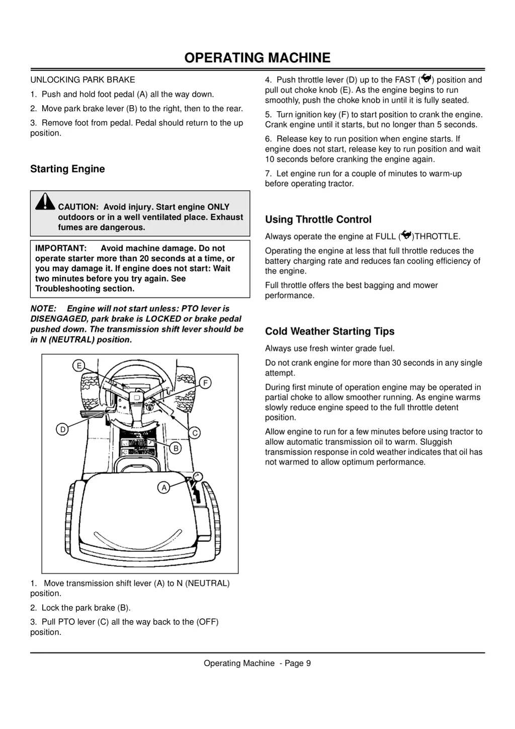 operating machine 3