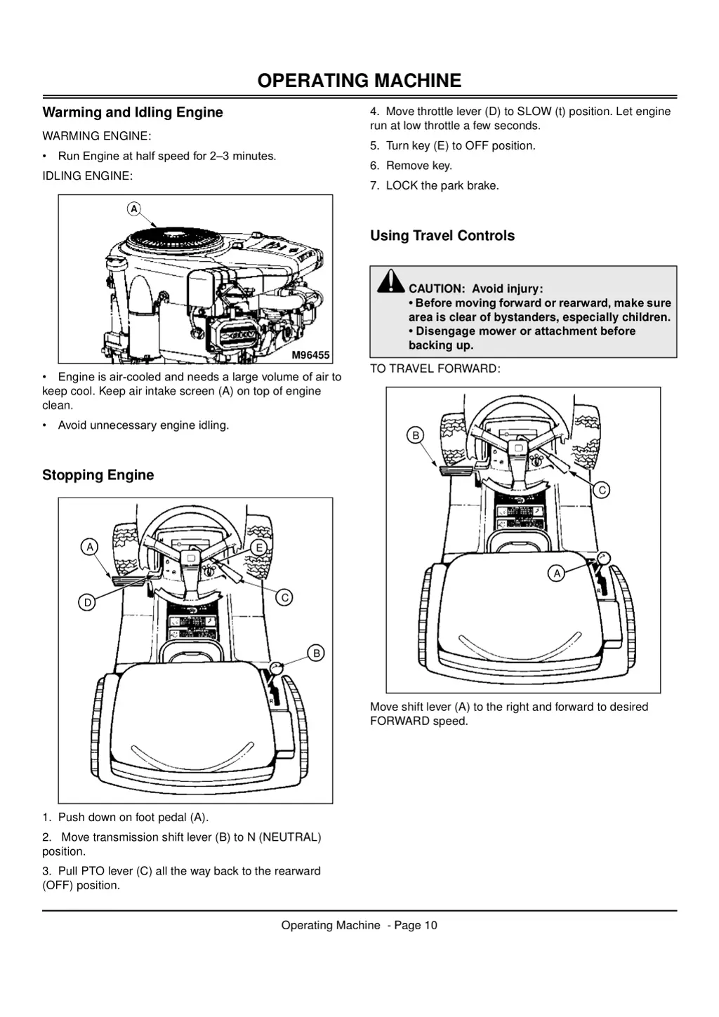 operating machine 4