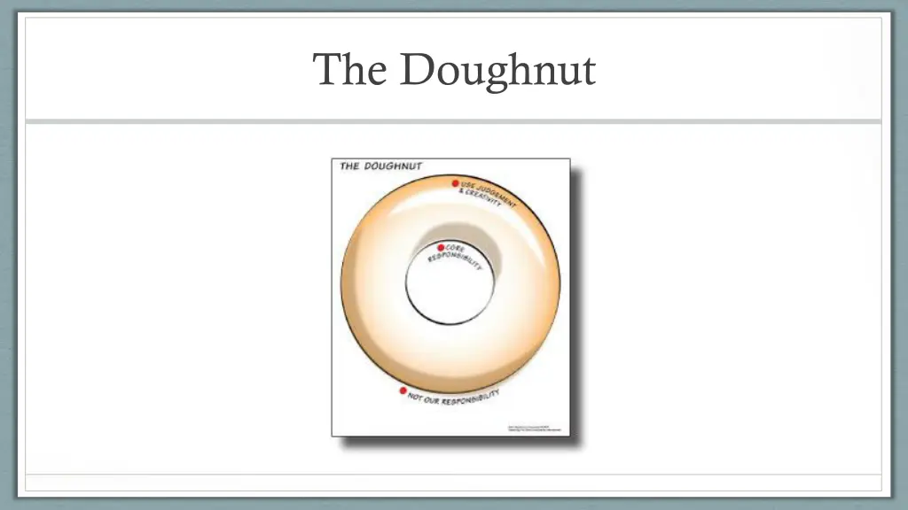 the doughnut