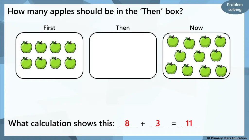 how many apples should be in the then box