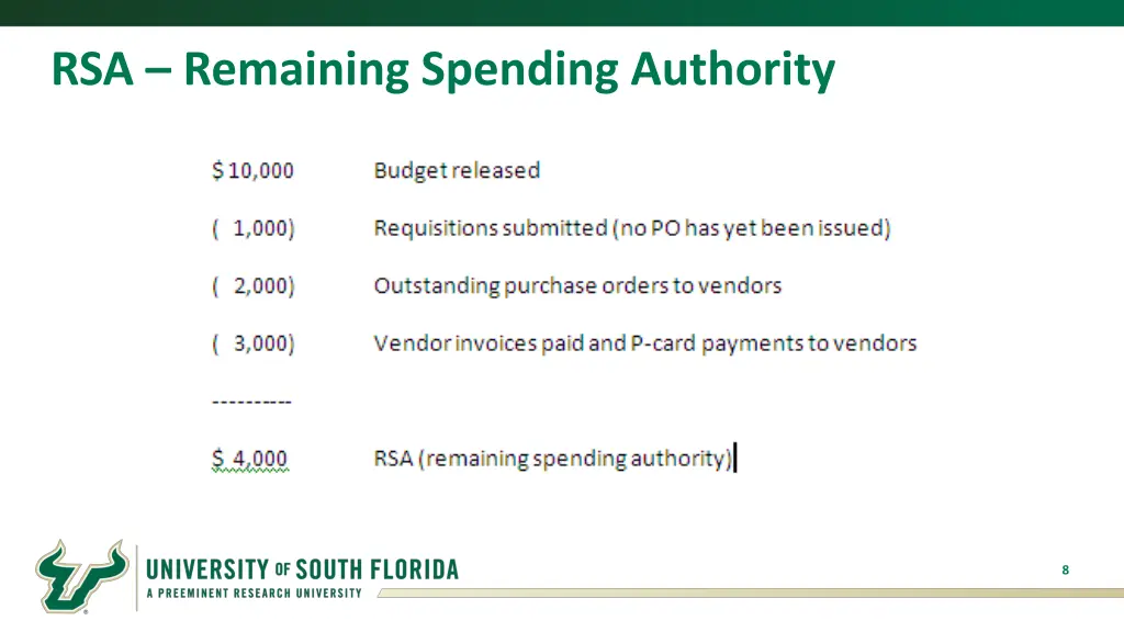 rsa remaining spending authority