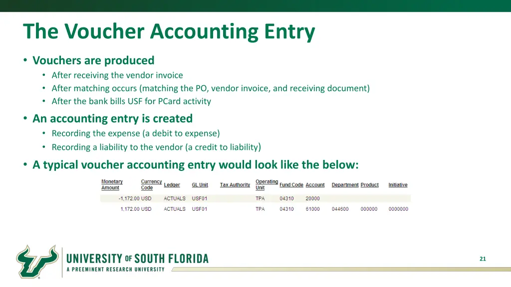 the voucher accounting entry