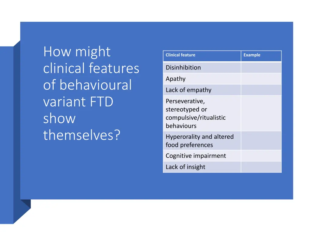 how might clinical features of behavioural