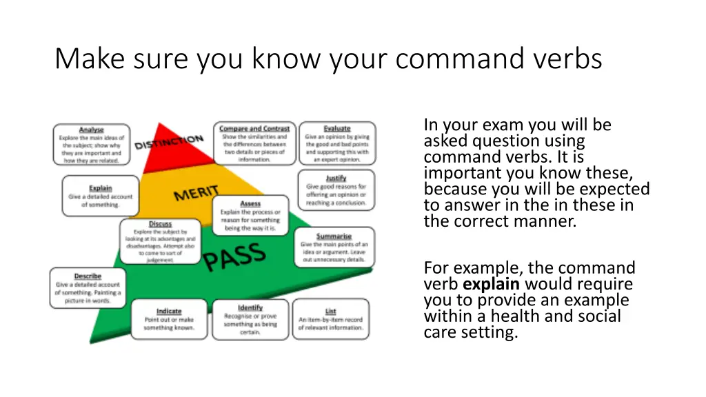 make sure you know your command verbs