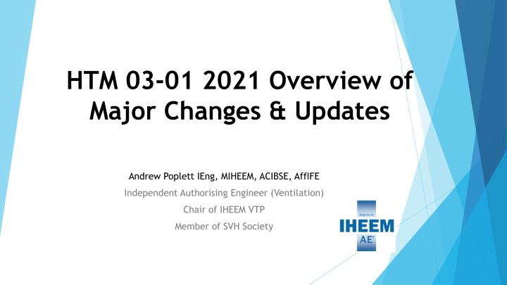 htm 03 01 2021 overview of major changes updates